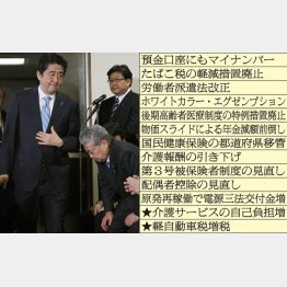 安倍政権こそブラック企業／（Ｃ）日刊ゲンダイ