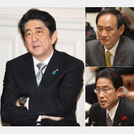 閣内不一致／（Ｃ）日刊ゲンダイ