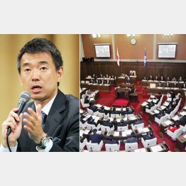 橋下大阪市長と大阪府議会（Ｃ）日刊ゲンダイ