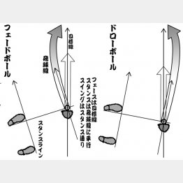 イラスト・ボギーマン