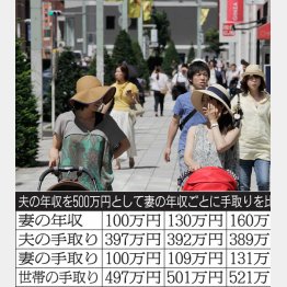 １０月からスタート（Ｃ）日刊ゲンダイ