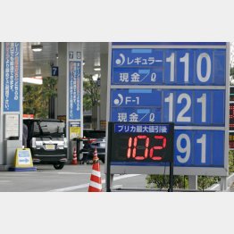 １年前は１１０円だったが…（Ｃ）日刊ゲンダイ