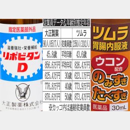 大正製薬とツムラ（Ｃ）日刊ゲンダイ