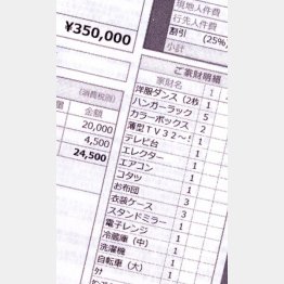 ３月は加算料金が多い（Ｃ）日刊ゲンダイ