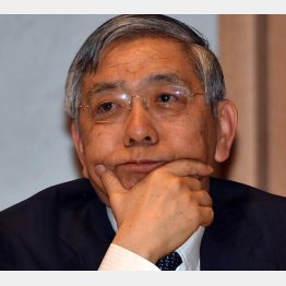 黒田日銀総裁は何を思う？（Ｃ）日刊ゲンダイ