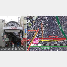 商店街の衰退を許していいのか（十条駅 特定整備路線と、再開発事業事業計画 俯瞰図）