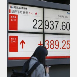 平均株価は高値圏が続く（Ｃ）日刊ゲンダイ