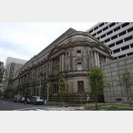 日銀本店（Ｃ）日刊ゲンダイ