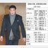 貴乃花親方は当選か落選か（Ｃ）日刊ゲンダイ