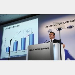 2013年日産自動車決算発表でのゴーン容疑者（Ｃ）日刊ゲンダイ