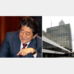 安倍首相（左）とＮＨＫ（Ｃ）日刊ゲンダイ