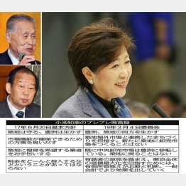 使えるものは利用（小池都知事）、左は上から森会長と二階幹事長（Ｃ）日刊ゲンダイ