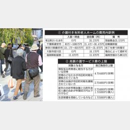 世帯分離で介護保険料も戻ってくる（Ｃ）日刊ゲンダイ