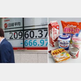 25日、２万１０００円を割り込んだ（Ｃ）日刊ゲンダイ