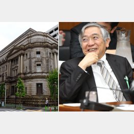 日銀信用は大失墜、笑っている場合じゃない（黒田日銀総裁）／（Ｃ）日刊ゲンダイ