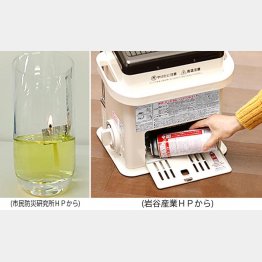 自宅にあるモノで意外と簡単に代用品が作れる