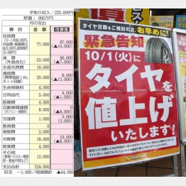 マイカーの維持費は安くない⁉（消費税値上げ時のタイヤ店）／（Ｃ）日刊ゲンダイ