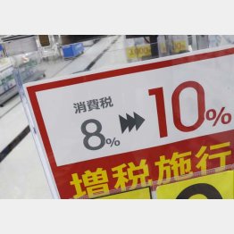 庶民は苦しむばかり(C)共同通信社
