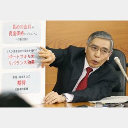 異次元緩和で株価と地価は上昇したが…（日銀の黒田総裁）／（Ｃ）共同通信社