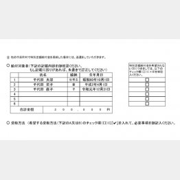 わざわざ“踏み絵”を用意（Ｃ）日刊ゲンダイ