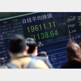 日経平均株価が2万円を割り込んだ（2020年3月9日）（Ｃ）日刊ゲンダイ