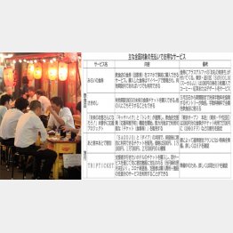 夏には応援した店で飲みたい！（Ｃ）日刊ゲンダイ