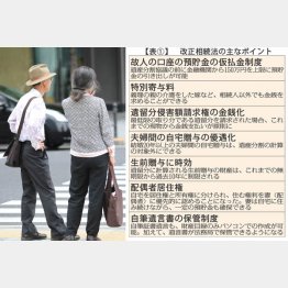 【表①】改正相続法の主なポイント（Ｃ）日刊ゲンダイ