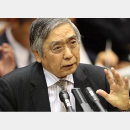 爆買いで支える黒田日銀(C)日刊ゲンダイ