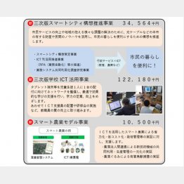 長期的視野を持つ企業に期待（広島県三次市のスマートシティ構想推進事業）／（提供写真）