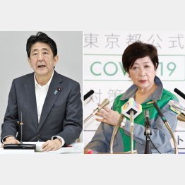 新型コロナにかき消された都知事選（圧勝の小池都知事＝右）、野党のドタバタに勢いづく安倍自民（Ｃ）共同通信社