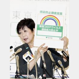 絵に描いたようなザル策（小池百合子都知事）／（Ｃ）日刊ゲンダイ