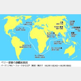 加藤祐三、川北稔著「アジアと欧米世界（世界の歴史25）」（中央公論社、1998年）をもとに作成