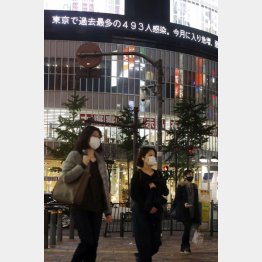 東京の新規感染者は過去最多の493人（Ｃ）日刊ゲンダイ