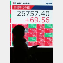 株価は堅調だが…（Ｃ）日刊ゲンダイ