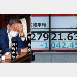 日本経済、一人負け(菅首相と昨21日の日経平均株価)/(C)日刊ゲンダイ