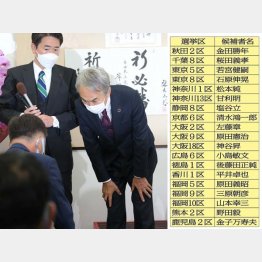 落選し、謝罪する東京8区の石原伸晃元自民党幹事長（Ｃ）日刊ゲンダイ