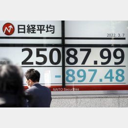 2万5000円割れも目前（Ｃ）日刊ゲンダイ