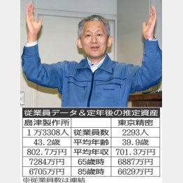 ノーベル化学賞を受賞した田中耕一氏（Ｃ）共同通信社