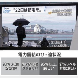 節電を呼び掛けるニュースを伝える東京・秋葉原の大型モニター（Ｃ）共同通信社