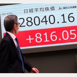 日経平均は3月半ばに2万8000円を回復（Ｃ）日刊ゲンダイ