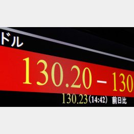 1ドル310円台を付けた円相場を示すモニター（Ｃ）共同通信社