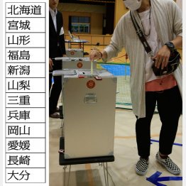 投票率は上がるのか（Ｃ）日刊ゲンダイ