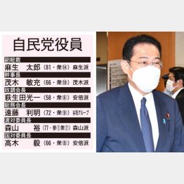 通用すると思ったら大間違い（Ｃ）日刊ゲンダイ