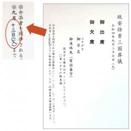 元国会議員に届いた安倍元首相国葬儀の「招待状」の返信ハガキ（Ｃ）日刊ゲンダイ