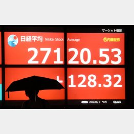 株式市場の地合いは悪いが…（Ｃ）日刊ゲンダイ