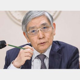 国債下落、日銀債務超過、株価下落、ETFの受け皿探し、物価急騰、円の乱高下…（日銀の黒田東彦総裁）／（Ｃ）共同通信社