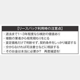 リースバック利用時の注意点（Ｃ）日刊ゲンダイ