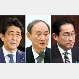 自民党政権の「啖呵」は決まって後ろ暗いことの裏返し（左から安倍元首相、菅前首相、岸田首相）／（Ｃ）日刊ゲンダイ