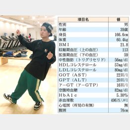 大隅元さん（Ｃ）日刊ゲンダイ