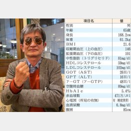 フリージャーナリストの横田一さん（Ｃ）日刊ゲンダイ